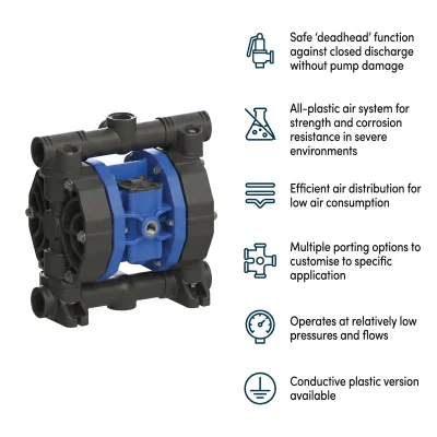 Duotek AF0120