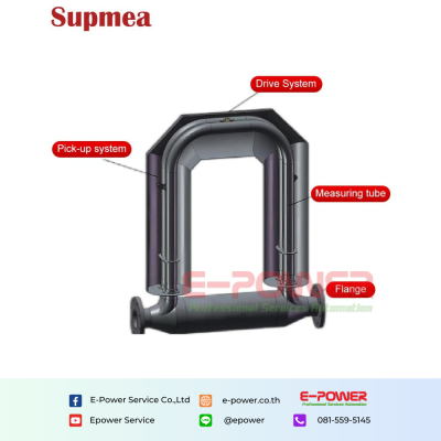 Mass flowmeter