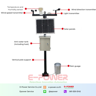 Agricultural meteorological station