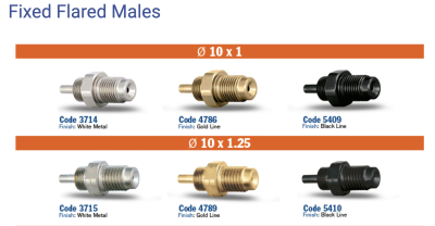 Allegri male fittings |หัวตัวผู้