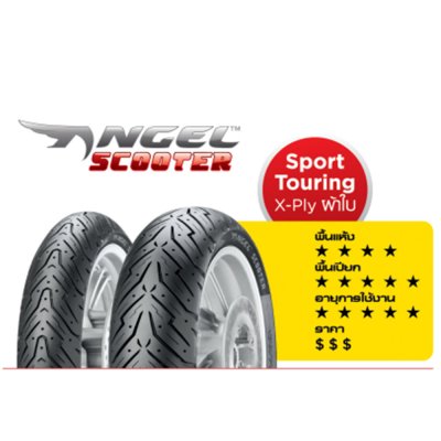 ยาง Pirelli Angel Scooter 120/70-15 และ 140/70-14