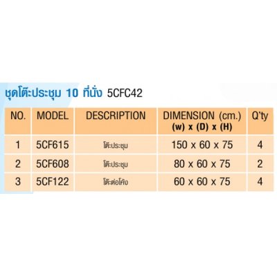 ชุดโต๊ะประชุม 10 ที่นั่ง ยี่ห้อ Smartform รุ่น 5CFC42