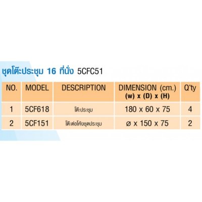 ชุดโต๊ะประชุม 16 ที่นั่ง ยี่ห้อ Smartform รุ่น 5CFC51