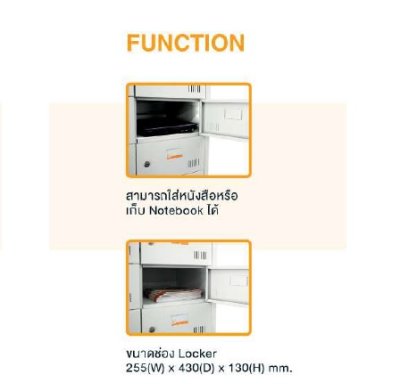 ตู้ล็อคเกอร์ 33 ประตูบานทึบ ยี่ห้อ TAIYO รุ่น LK33KN