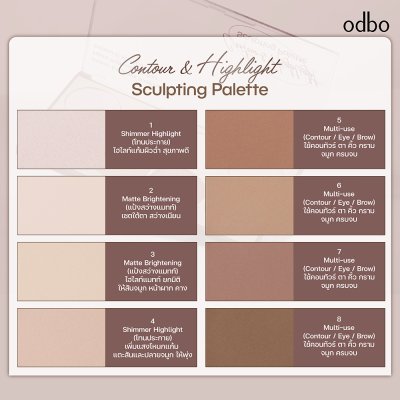 โอดีบีโอ คอนทัวร์ แอนด์ ไฮไลต์ สกัลป์ติง พาเลต