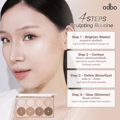 โอดีบีโอ คอนทัวร์ แอนด์ ไฮไลต์ สกัลป์ติง พาเลต
