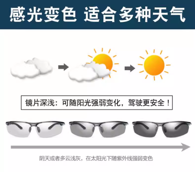 แว่นตากันแดดตัดแสงสะท้อนผู้ชาย