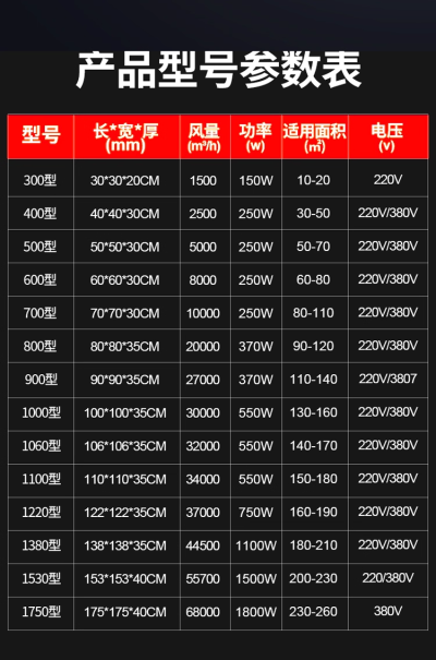 พัดลมระบายอากาศ MINXIN รุ่นบานเกล็ด