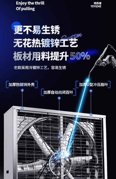 พัดลมระบายอากาศ TEYIZHE รุ่นบานเกล็ด