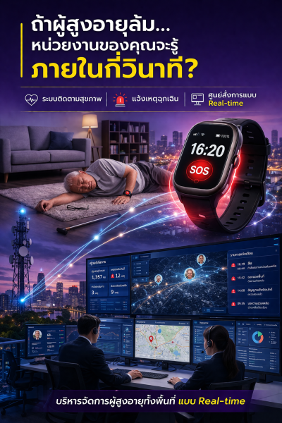 ระบบดูแลผู้สูงอายุและผู้ป่วยด้วยระบบอัจฉริยะ