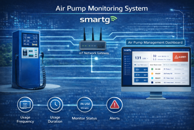 สถานีบริการปั้มน้ำมัน