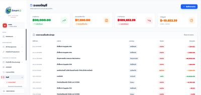 ระบบ Smart G ERP System