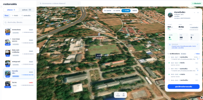 Smart G City Control