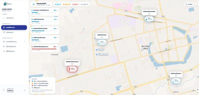 ระบบจัดการน้ำในเขตเมืองและชุมชน