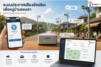 ระบบสั่งการและแจ้งเตือนอัจฉริยะแบบไร้สาย