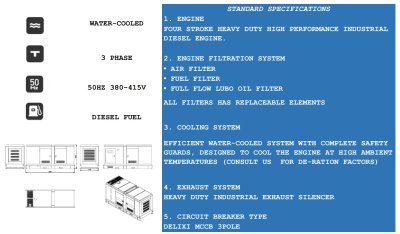 เครื่องกำเนิดไฟฟ้า CUMMINS DPK-DC-30