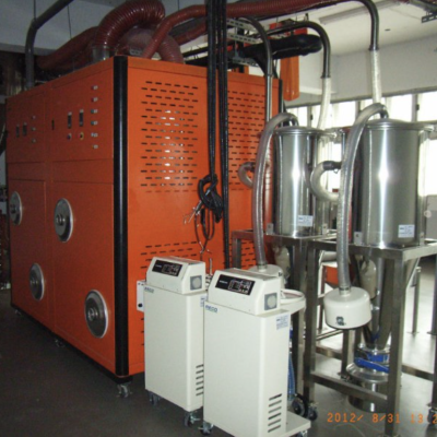 Dehumidifiers Dehumidifiers