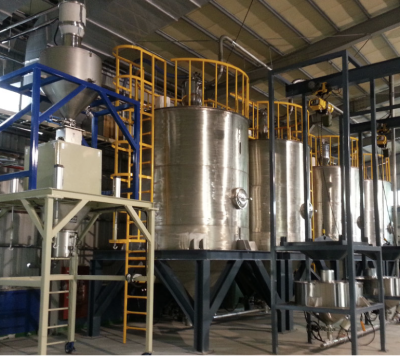 ไซโลซีรีย์