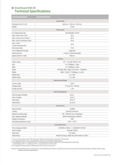 HUAWEI SmartGuard-63A-S0