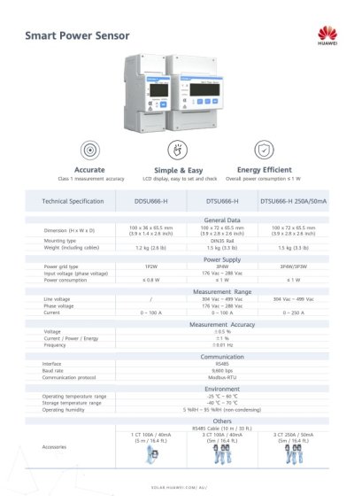HUAWEI DTSU666-H 3 Phase Power Sensor