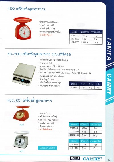 Health Scales Catalogue