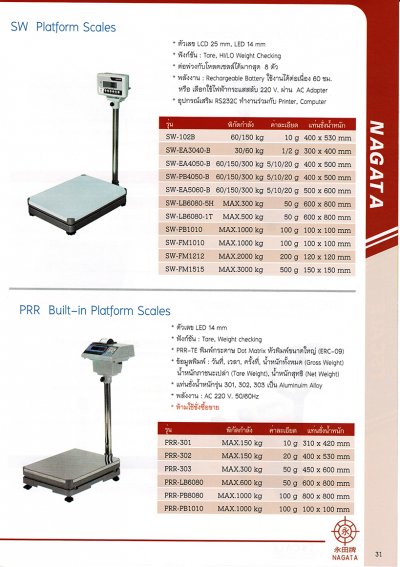 INDUSTRIAL SCALE CATALOGUE 