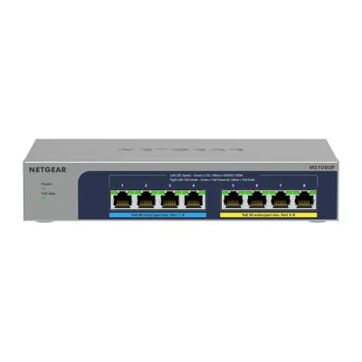 MS108UP : 8-port Multi-Gigabit (2.5G) Ethernet Ultra60 PoE++Unmanaged Switch