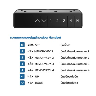 โต๊ะปรับระดับไฟฟ้า Ergo Desk (Black-Teak) 140x60 cm โต๊ะปรับระดับไฟฟ้า Ergo Desk (Black-Teak) 140x60 cm