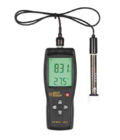 Meter