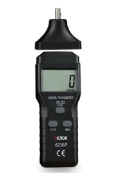 Meter
