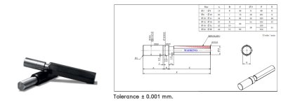 Plug Gauge