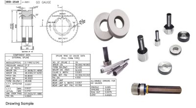 Spline Gauge
