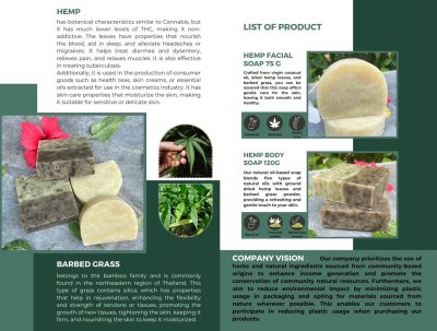 SET FACIAL & BODY SOAP