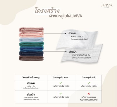 Jviva 100% bamboo fiber towel, body towel, size S (24x48 inches)