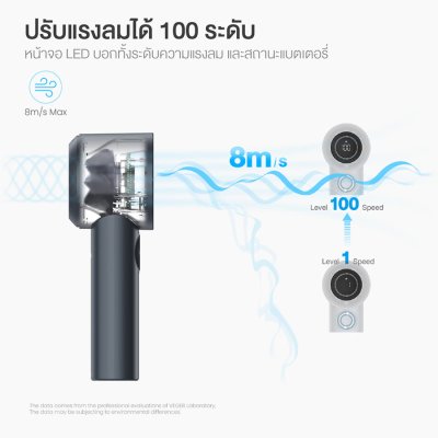 HANDELD FAN VLF-01 พัดลมพกพา 3600mAh