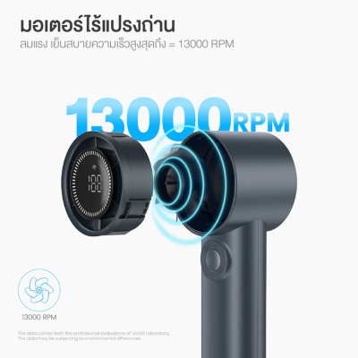 HANDELD FAN VLF-01 พัดลมพกพา 3600mAh