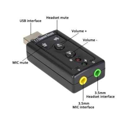 การ์ดเสียง USB ช่อง7.1เสียง3.5มม. การ์ดเสียงภายนอกไปยังหูฟังลำโพงสำหรับ Win 7 8 Android Linux Mac OS การ์ดเสียง USB ช่อง7.1เสียง3.5มม. การ์ดเสียงภายนอกไปยังหูฟังลำโพงสำหรับ Win 7 8 Android Linux Mac OS