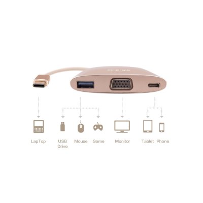 Innergie MagiCable USB-C to VGA, USB C & A