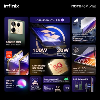 Infinix Note 40 Pro+ 5G (12+256)