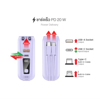 Mofit Build-in 15,000mAh Fast Charge PD20W