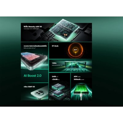 Realme 13 5G (12+256GB) Realme 13 5G (12+256GB)