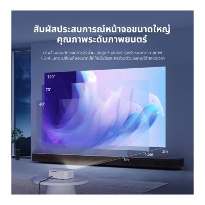 โปรเจคเตอร์ Wanbo Projector X2 Pro White