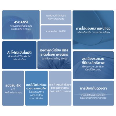 Wanbo T2 Max NEW 1080P HD Projector Wanbo T2 Max NEW 1080P HD Projector