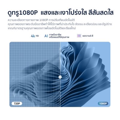 Wanbo T2 Max NEW 1080P HD Projector Wanbo T2 Max NEW 1080P HD Projector