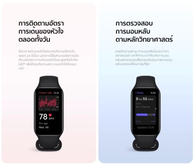 Xiaomi Mi Band 8 Active Smart Band8 นาฬิกาสมาร์ทวอทช์ จอแสดงผล 1.47" การวัดออกซิเจนในเลือด smart watch 420