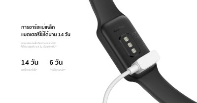 Xiaomi Mi Band 8 Active Smart Band8 นาฬิกาสมาร์ทวอทช์ จอแสดงผล 1.47" การวัดออกซิเจนในเลือด smart watch 420