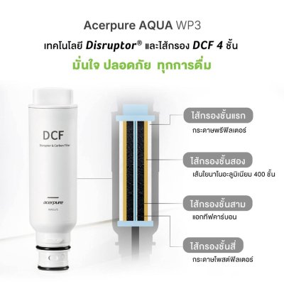 เครื่องกรองน้ำ Acerpure Aqua WP333-20W Instant Hot Water Purifier