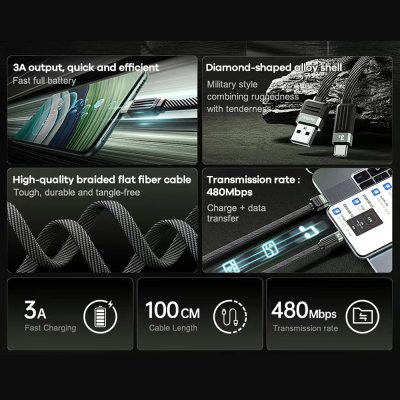 Remax Cable Type-C 3A,1M (RC-C086a)