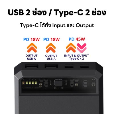 REMAX POWER BANK E43A 45W (25000mAh) Gray