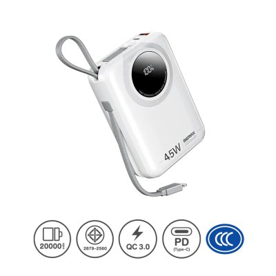REMAX Power Bank 20000mAh 45W